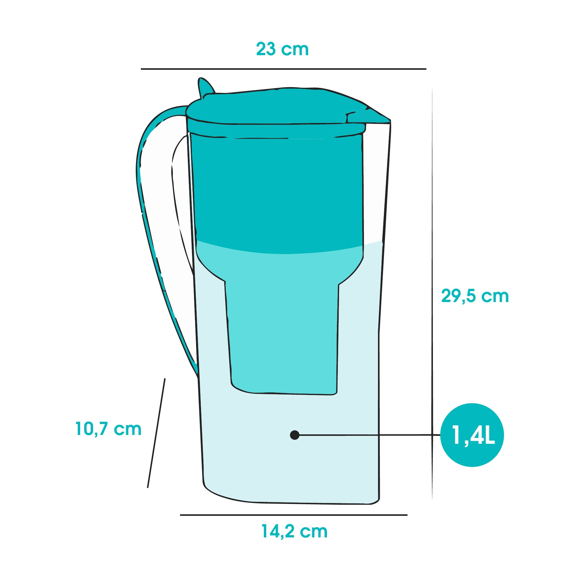 Pack de Alcalinidad Alkanatur Drops (1600L)
